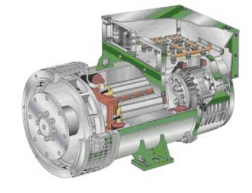 祥符发电机内部结构图